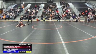 14U-2 lbs Round 2 - Brandy Christenson, Guerrilla Wrestling Club vs Damiyah Williams, Female Elite Wrestling