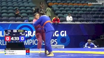 Irene Mungai vs Olena Sushko UWW World Championships