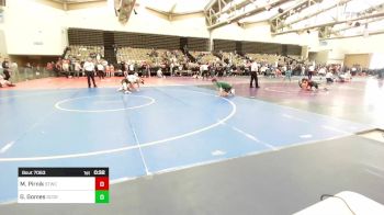 162-H lbs Consi Of 8 #1 - Mason Pirnik, Shore Thing WC vs Gavin Gomes, Scorpions