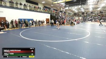 145 lbs Quarterfinal - Ripley Skrzypchak, Marathon vs Molli York, Cadott