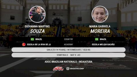 Maria Gabriela Moreira vs Giovanna Martins Souza 2025 ADCC Brazilian Nationals