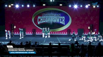 Pembroke Youth Association - Pembroke Dragon Inferno [2025 L2 Performance Rec - 14Y (NON) Day 1] 2025 Cheer Power Grand Nationals