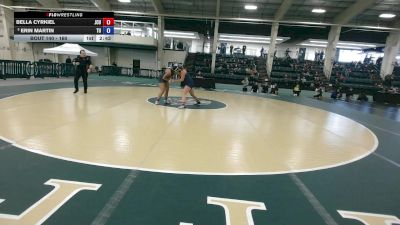 160 lbs Cons. Round 2 - Bella Cyrkiel, John Carroll vs Erin Martin, Tiffin University