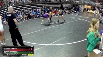 185 lbs Semis & 1st Wrestleback (8 Team) - Olivia Martinez, Minnesota Storm Blue vs Sholee Atcitty, Idaho