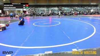 Replay: Mat 12 - 2026 Reno Worlds | Apr 12 @ 2 PM