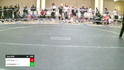 86 lbs Quarterfinal - Cato Rickel-Cruz, Team Aggression vs Grant Margolis, Ocrtc