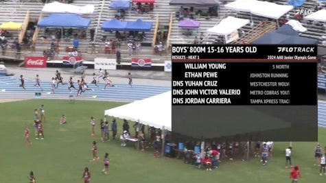 Youth Boys' 800m, Finals 2 - Age 15-16