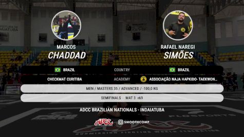 Marcos Chaddad Checkmat Curitiba vs Rafael Naregi Simões NAJA 2025 ADCC Brazilian Nationals