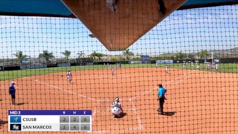 Replay: CSUSB vs CSUSM | Apr 12 @ 12 PM