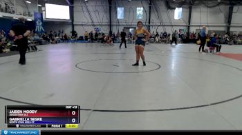 Replay: Mat #13 - 2023 Luther College Open - Women | Nov 11 @ 9 AM