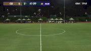 Replay: Concordia Irvine vs Cal Poly Pomona - 2024 Concordia University vs Cal Poly Pomona | Sep 25 @ 7 PM