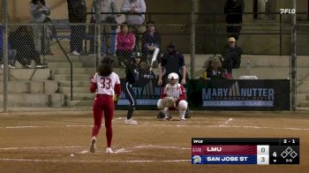 Replay: LMU vs San Jose St - 2025 Loyola Marymount vs San Jose St | Feb 22 @ 8 PM