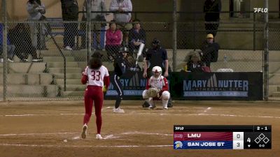 Replay: LMU vs San Jose St - 2025 Loyola Marymount vs San Jose St | Feb 22 @ 8 PM