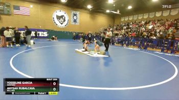 100 lbs Quarterfinal - Yosseline Garcia, Hanford vs Anysah Rubalcava, Bullard