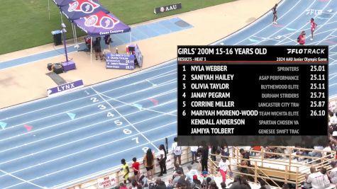 Youth Girls' 200m, Finals 4 - Age 15-16