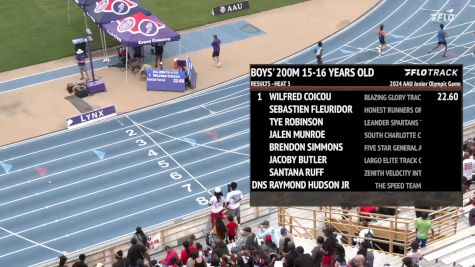 Youth Boys' 200m, Finals 4 - Age 15-16