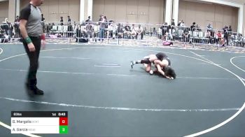 83 lbs Consi Of 4 - Grant Margolis, Ocrtc vs Aiden Garcia, Rough House WC