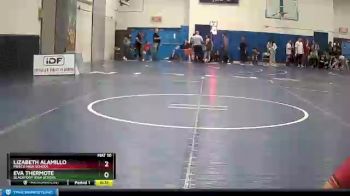 Cons. Round 4 - Eva Thermote, Blackfoot High School vs Lizabeth Alamillo, Minico High School