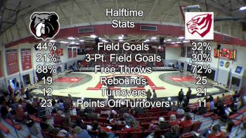 Replay: West Alabama vs Union - Women's | Jan 4 @ 2 PM