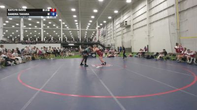207 lbs Kaylyn Davis, Missouri Red vs Sandra Takara, Nebraska