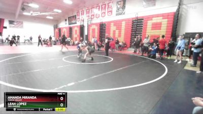 100 lbs Champ. Round 2 - Amanda Miranda, Yucca Valley vs Leah Lopez, San Marino