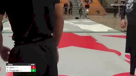 Rolando Nono vs Christian Fitzgerald 2020 Colorado State Championships