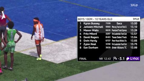 Youth Girls' 100m Championship, Finals 1 - Age 11