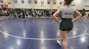 117 Open Cons. Round 4 - Yusneiry Agrazal, Central Methodist University vs Jasimen Ortega, Southeast CC