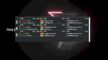 Replay: Boutboard - 2025 MIAA Girls All-State Championship | Mar 1 @ 11 AM