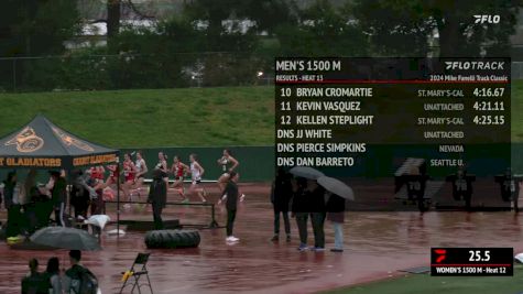 Women's 1500m, Prelims 12