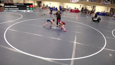 Girls K-8 - 76 Aurora Priebe, Chatfield-Girls vs Briella Mayer, Blaine-Girls