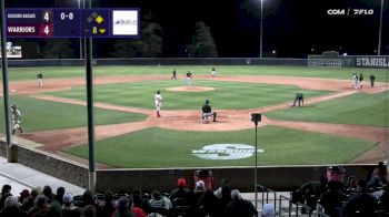 Replay: Cal State LA vs Stanislaus St. | Mar 7 @ 8 PM