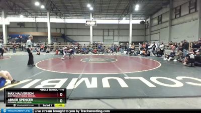 110 lbs Champ. Round 2 - Abner Spencer, Syringa Middle School vs Max Halverson, East Minico Middle School