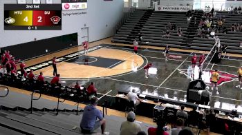 Replay: Michigan Tech vs Davenport | Sep 20 @ 2 PM