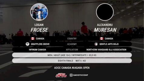 Logan Froese vs Alexandru Muresan 2025 ADCC Niagara Open