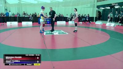 76 kg Round 2 - Brianna Fraser, Brock WC vs Haley Florell, Lakehead WC