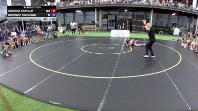 105 lbs Tatianna Castillo, Michigan Red vs McKenzie Simonson, Wisconsin