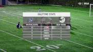 Replay: Westfield State vs Salve Regina | Oct 8 @ 7 PM