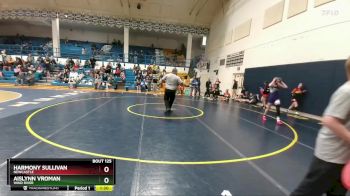 100A Round 3 - Harmony Sullivan, Newcastle vs Aislynn Vroman, Wind River