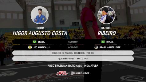 Higor Higor Augusto Cost vs Pietro Fogli Pirâmide Grappling 2025 ADCC Brazilian Nationals