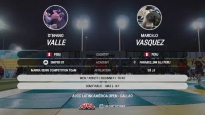 Marcelo Vasquez vs Stefano Valle 2026 ADCC Callao Open