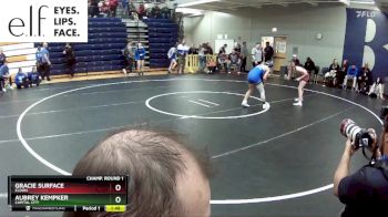 100 lbs. Champ. Round 2 - Gracie Surface, Eldon vs Aubrey Kempker, Capital City