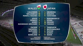 Wales vs Japan- HSBC World Women's 7s Series (Paris)