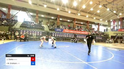 170 lbs Round Of 16 - Jaclyn Daley, Baker (Kan.) vs Maggie Graham, Life (Ga.)