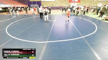 120 lbs Cons. Round 3 - Pallas Andersen, Utah vs Raquel Iturrino, Carrollton Thunder Wrestling