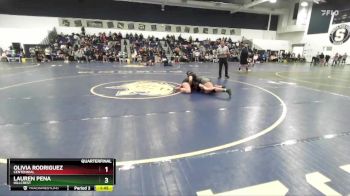 Replay: Mat 7 - 2025 Lady Tournament of Champions | Jan 2 @ 10 AM