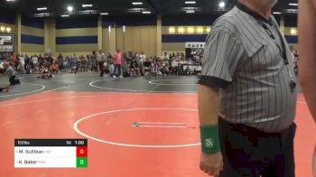 Match - Max Sulliban, Pistol Wrestling Club vs Kyle Baker, Piedra Vista