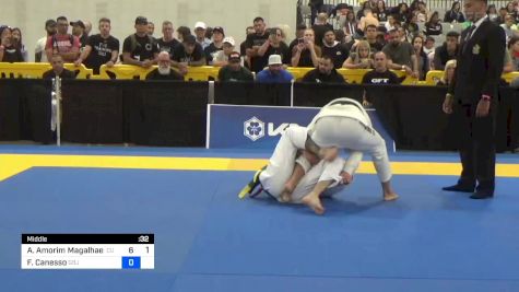 Replay: Mat 21 - 2024 World Masters IBJJF Jiu-Jitsu Champ | Aug 29 @ 9 AM