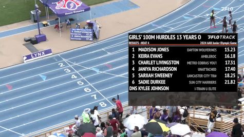 Youth Girls' 100m Hurdles, Semi-Finals 5 - Age 13
