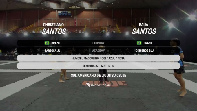 Christiano Santos vs Raua Santos 2026 CBJJE South American Jiu-Jitsu ...